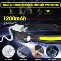 Linterna Frontal Recargable USB Impermeable Con Batería Integrada COB+LED Para Camping Pesca Y Trabajo Luz De Mano Exterior - details 19