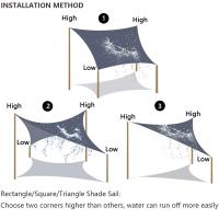 Parasol Impermeable De Algodón Para Camping Grande Protección Contra El Sol Y La Lluvia Para Jardín Y Terraza Cubierta De Sombra Para Exterior - details 1