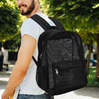 Mochila De Moda Para Mujer Transparente Y Ligera Malla Pesada Para Niños Y Niñas Negro Bolsa De Hombro De Viaje - details 0