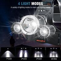 BORUiT RJ-3000 Linterna Frontal LED Potente 3000LM Recargable Tipo-C Impermeable Para Pesca Caza Y Senderismo - details 4