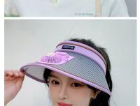 Sombrero De Verano Para Mujer 2024 Protección Solar Anti UV Sombrilla De Playa Sombrero De Paja Eléctrico Para Exterior - details 21