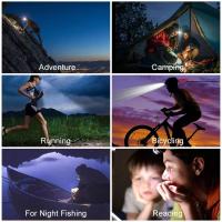 Lámpara Frontal LED KDULIT Potente Con Batería 18650 Mejor Para Camping Y Pesca Luz Torcha COB Impermeable Con Tres Modos De Iluminación - details 11