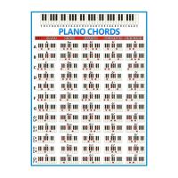 1PC Tabla De Acordes De Piano Para Principiantes Con 88 Teclas Accesorios Musicales Para Instrumentos De Musicalización Copperplate - details 2