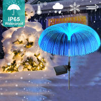 Luces De Jardín LED Solar Decoración De Medusa Impermeables Para Camino Exterior Lámpara Solar Moderna De ABS IP65 - details 4