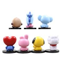 Set De 7 Figuras Interactivas BT21 Kawaii Decoraciones Funcionales Para Niñas Regalo De Fiestas Creativo Y Enganchador - details 6