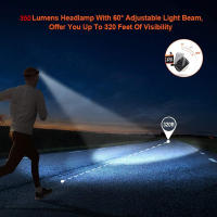 Linterna Frontal Recargable Mini USB Para Camping Y Pesca Luz Roja De Advertencia Exterior Luz De Iluminación Exterior - details 4