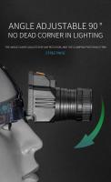 Linterna Frontal LED Con Sensor De Luz Potente Para Ciclismo Pesca Camping Impermeable Recargable Por USB Torcha Exterior - details 8