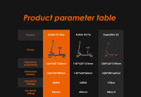 Patinete Electrico KuKirin G2 Max Neumáticos Todo Terreno de 10 Pulgadas Motor de 1000W Velocidad Máxima de 55Km/h Batería de 48V 20Ah Alcance de 80km Carga Máxima de 120KG Asiento Desmontable Altura Ajustable - details 17