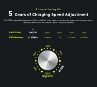 FOSSiBOT F1200 Estación de energía portátil, capacidad 1024Wh, potencia nominal 1200W, 3 modos luz LED, 7 puertos salida, protección BMS, cambio menos de 10ms, regulador entrada 5 velocidades, batería LiFePO4 de grado EV, más 4000 ciclos - Enchufe la UE. - details 16