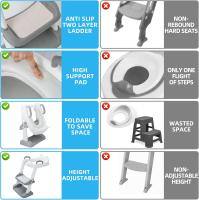 Adaptador WC Niños con Escalera,PU Cojín Acolchado, Ajustable y Plegable,Reductor WC Niños,Portatil Orinal Asiento Baño Inodoro con Escalera,Baño Antideslizante para el Vater para Niños - details 3