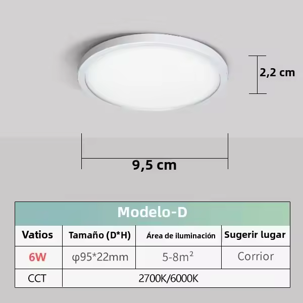 Luz De Techo Ultra Delgada 2.2cm 6W 9W 13W 18W 24W 110V 220V Para Decoración Interior De Hogar Habitación Sala De Estar Cocina - 1