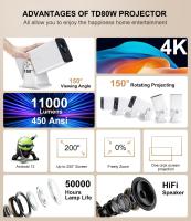 Proyector Mini TD80W HD 1080P 4K Android Con WiFi 5G 3D Smart TV Portátil Para Cine En Casa Tecnología LED Resolución De 1920x1080dpi - details 1