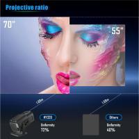 BIT Android 11 Portable Projector, 4K, Native 1080P, 390ANSI, HY320, Visitors, Wifi6, BTpig, Cinema 1920*1080P, Prostate or Upgraded HY300 - details 5