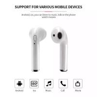 Auriculares Bluetooth Inalambrico TWS i7 Mini, Casco por Bluetooth 5.0 + EDR para Smartphone, MiNi Auriculares Movil Deportivos para IPhone, iPad, AirPods, Duracion 3 - 4 horas, 50mah / 350mah. - details 2