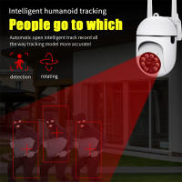 Cámara De Seguridad IP 1080P 5G Wifi Exterior Con Monitorización 4.0X Zoom Sin Cable Protección Contra El Agua Alarma De Movimiento - details 10