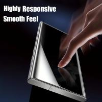 NNBILI 4Pcs Película De Hidrogel Suave Antispy Para Pantalla De Samsung Galaxy S25 S24 S23 S21 S22 Ultra Protector De Pantalla Para Samsung Note 20 10 9 8 - details 3