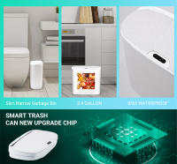 Bandeja De Basura Automática Con Sensor De Movimiento 13L Para Baño Cocina Oficina Y Dormitorio Recipiente Ecológico Plástico Rectangular Impermeable - details 2