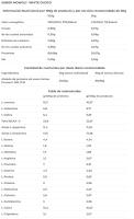 Proteína de Big - CFM ISO ZERO *1Kg* diferentes sabores** elaborada exclusivamente con aislado de proteína de suero Lacprodan® SP-9225 - details 21