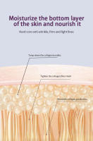 Crema facial Bosin, crema hidratante reafirmante antiarrugas, método hidratante y reductor de arrugas para hombres y mujeres. - details 5