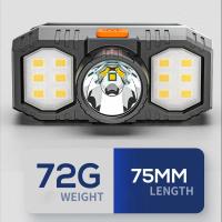Nueva Lámpara Frontal LED COB Mini Portátil Recargable Con USB Impermeable Para Pesca Y Trabajo Al Aire Libre Lámpara Torcha Montada En La Cabeza - details 1