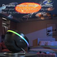 Proyector De Luz Nocturna Galaxia Dinámica Meteor 13 En 1 4K HD RGB Para Decoración De Habitación Regalo Para Niños Botón Rotatorio Espacial Para Navidad - details 0