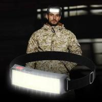 Luz De Cara COB Fuerte Para Pesca Y Correr Por Noche Impermeable Con Vida Útil De La Batería Carga USB Luz De Trabajo Al Aire Libre - details 14