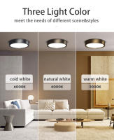 Lámpara De Techo LED Bajo 220V Instalación En Superficie Para Sala De Estar Dormitorio Cocina Iluminación Interior 3/5/10/15/25W Blanco Frío/Natural/Cálido - details 2