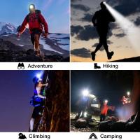 Linterna Frontal LED Potente Con Zoom Telescópico Recargable Impermeable Para Pesca Y Camping Luz De Cara Portátil - details 12