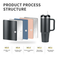 Térmica De Acero Inoxidable 40oz Gran Capacidad Insulada Para Café Oficina Hogar Botella De Agua Viaje Tumbler Regalos De Año Nuevo - details 9