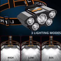 Linterna Frontal LED Recargable USB Mini Portátil Para Emergencias Caza Pesca Y Camping Lámpara Frontal De Viaje - details 6