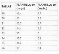 Pirufin (Piruflex), sandalias respetuosas veganas, de microfibra perforada.⚠️ IMPORTANTE: Son de tallaje amplio. Consultar guía de tallas.  Flexibles y de amplia apertura. Plantilla extraíble - details 0