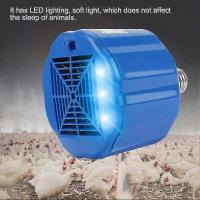 Lámpara de calor de la casa de aves de corral XHW-100-300W lámpara de polluelo ventilador de cultivo para mascotas pollo Ganado lámpara de calor herramienta - details 1