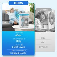 Aire Acondicionado Portatil Mini, 5 en 1 Enfriador de Aire Pequeño, Tanque de 1000m, 3 Velocidades, 2 Nebulización, 2-4H Cronometrado, 7 LED Ventilador Refrigerador para Dormitorio Oficina - details 5