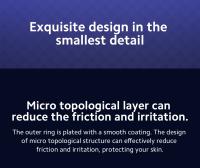 Afeitadora Eléctrica Portátil XIAOMI MIJIA S700 Cabeza Flexible IPX7 Impermeable Afeitadora De Barba Trimmer Corte Washable 30 Días - details 14