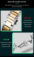 Reloj De Cuarzo Para Hombre Multifuncional Lujo Nocturno Resistente Al Agua Estilo Negocios Serie Reloj De Pulsera De Acero Inoxidable Moda Casual - details 0