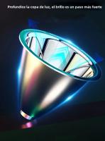 Linterna Frontal LED 5/11 Recargable Por USB Con Batería 18650 Integrada Lámpara De Mano Para Pesca Y Actividades Al Aire Libre - details 6