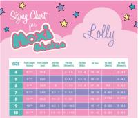 Patines RIEDELL SKATES MOXI LOLLY - details 7