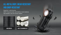 Lámpara Frontal LED Trustfire MT15 1000LM Recargable USB C Mini 16340 EDC Con Opticas MVP Y Cabeza De Acero Magnética Para Pesca - details 4