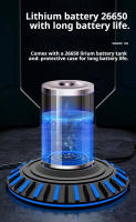 Lámpara De Mano Multifuncional Recargable USB Con Lente Zoom Telescópico Luz Blanca Laser De Alta Potencia Para Exteriores Resistente Al Agua Con Batería De Aluminio - details 16