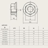 Tornillos De Bloqueo Automático Hexagonales De Acero Inoxidable 304 Con Flanqueado DIN6923 M3 M4 M5 M6 M8 M10 M12 Para Metalworking - details 0