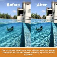 Gafas de natación, máscara de buceo, gafas de natación para miopía impermeables antivaho, lentes anti-UV, correas de hombro ajustables, equipo de piscina para hombres y mujeres adultos - details 2