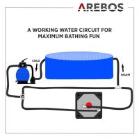AREBOS Colector solar Piscina Calentador solar Calefacción solar Estera solar - details 7