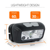 BORUiT B12 Mini Linterna Frontal LED Recargable Por USB Con 5 Modos De Iluminación Impermeable Para Pesca Y Ocio Camping Montañismo Ciclismo Work - details 10