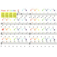 Pegatinas De Teclas De Piano Colores Transparentes Y Vibrantes Para Principiantes 15.5x40mm Adecuadas Para 88/61/49/37 Teclas Decoración Musical DIY - details 0