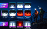 Linterna Frontal LED 100000 Lumens Con Sensor COB XPE+COB Para Camping Pesca Y Running Luz Fuerte Antipolvo Para Exteriores - details 4