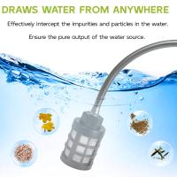 30Bar Alta Presión 6 en 1 Conveniente Pistola de Limpieza Inalámbrica de Alta Presión 4.0L/min Descarga de Agua Con Depósito de 22L 2 Baterías Manguera de 5m Para Piscina de Coche Cerca Multifuncional Pistola de Lavado y Limpieza Multifuncional - details 2