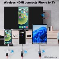 Transmisor y Receptor HDMI Inalumbrico, Extensor de Pantalla Inalumbrico 1080P, Transmite Video/Audio desde Teléfono/Tableta/Portátil a TV, Monitor - details 2
