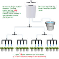 Kit De Riego Automático Para Plantas Y Flores Con Timer Y 2/4/8/16 Cabezas Dispositivo De Riego Por Goteo Para Jardín Herramienta De Hogar - details 0