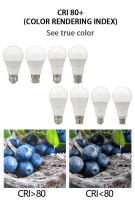 5pcs Bombilla LED E27 B22 CCT AC220V 110V 18W 24W Memoria Función Restablecimiento De Temperatura De Color Para Dormitorio - details 6