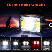 Linterna Frontal Recargable Mini USB Para Camping Y Pesca Luz Roja De Advertencia Exterior Luz De Iluminación Exterior - details 2